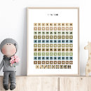 Recherche de compteur posters Pour elle