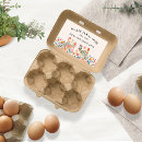 Recherche de egg autocollants De boîte d'oeuf