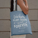 Recherche de grains sacs Teacher