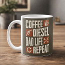 Recherche de détresse tasses Père