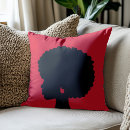 Recherche de afro coussins Africain