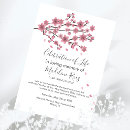 Recherche de arbres morts invitations Mémorial
