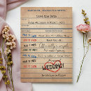 Recherche de littérature invitations Littéraire