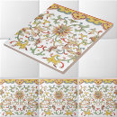 Recherche de motif chinois carreaux Floral