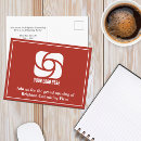Recherche de la publicité cartes postales Annonce