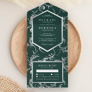 Recherche de rouleau antique invitations Rouleaux