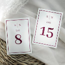 Recherche de blanc rouge mariage table cartes Minimaliste