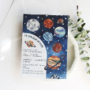 Recherche de planète bleue invitations Pour enfants