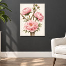 Recherche de bourgeon rose posters Botanique