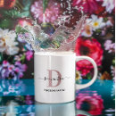 Recherche de signature tasses Nom