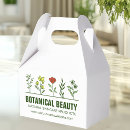 Recherche de botanique ballotins Nature