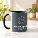 Recherche de proton tasses Geek