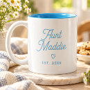 Recherche de future tante tasses Aunt