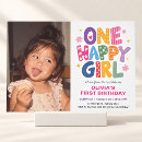 Recherche de heureux anniversaire invitations Girl