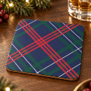 Recherche de écossais dessous de verres Tartan