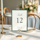 Zoek naar luxe tafelkaarten Kalligrafie
