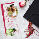 Recherche de script graduation invitations Diplômé