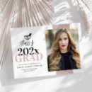 Recherche de pharmacien invitations Moderne
