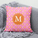 Recherche de motif diamant coussins Tendance