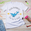 Recherche de tactique Anniversaire