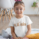 Recherche de petites soeurs Pour tous
