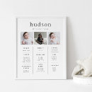 Recherche de first birthday sign posters 1st