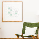 Recherche de pop art painting posters Minimaliste