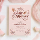 Zoek naar retro vlinder posters Roze