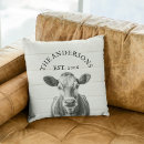 Recherche de vache décoration coussins Rustique