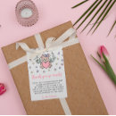 Recherche de tires vœux cartes Illustration tirée à main