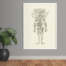 Zoek naar vintage geneeskunde posters Anatomisch