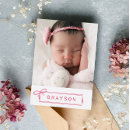 Recherche de welcome baby invitations Statistiques de naissance