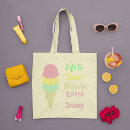 Recherche de scoops sacs Dessert