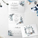 Recherche de triple invitations Invités