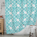 Recherche de hawaiian salle bain accessoires Été