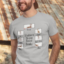 Recherche de piqûre Humour