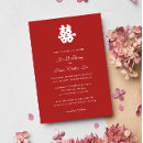 Recherche de double bonheur invitations 喜 喜