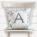 Recherche de couronnes coussins Monogramme