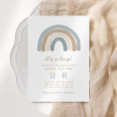 Recherche de boho watercolor invitations Bleu