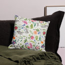 Recherche de papillon de bébé maison deco Papillons