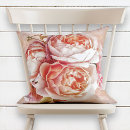 Recherche de romantic coussins Rose