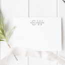 Recherche de fraction simple Monogramme