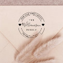 Recherche de timbre postal Adresse