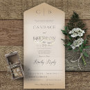 Recherche de tan invitations Budget
