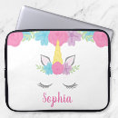Zoek naar eenhoorn laptop sleeves Kinder