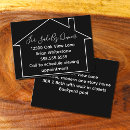 Recherche de propriétaire cartes visite Immobilier