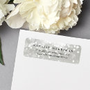 Recherche de glow sticks Adresse de l'expéditeur