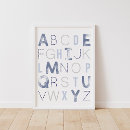 Recherche de montessori posters Alphabet