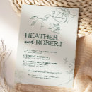 Recherche de botanical mariage invitations Vert émeraude