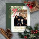 Recherche de une fois que vœux cartes Family